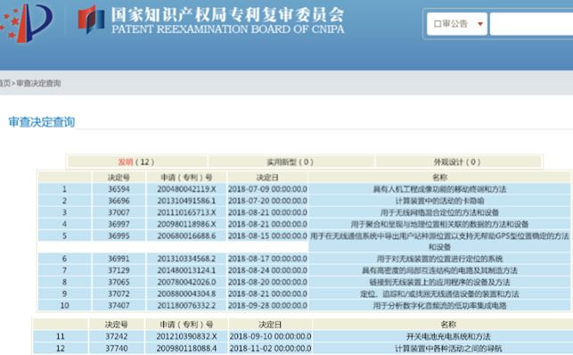 深度揭秘！高通如何接连在中德两国赢得关键专利诉讼？