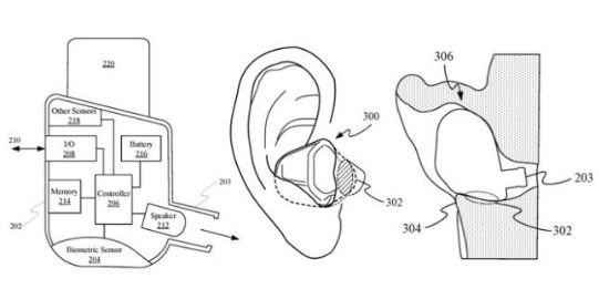 AirPods新专利 或可实现更舒适的健身追踪 