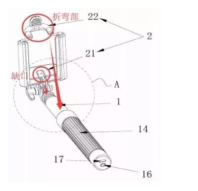 第18次无效！这个小小“自拍杆”专利仍屹立不倒（附无效决定书）