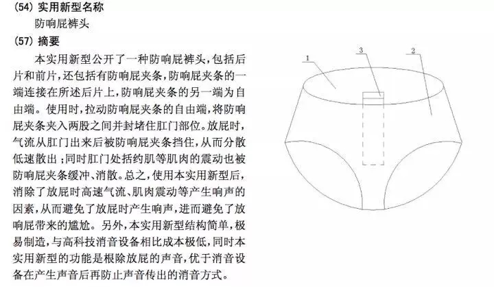 那些让人哭笑不得的奇葩发明