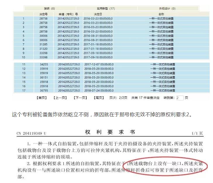 第18次无效！这个小小“自拍杆”专利仍屹立不倒（附无效决定书）