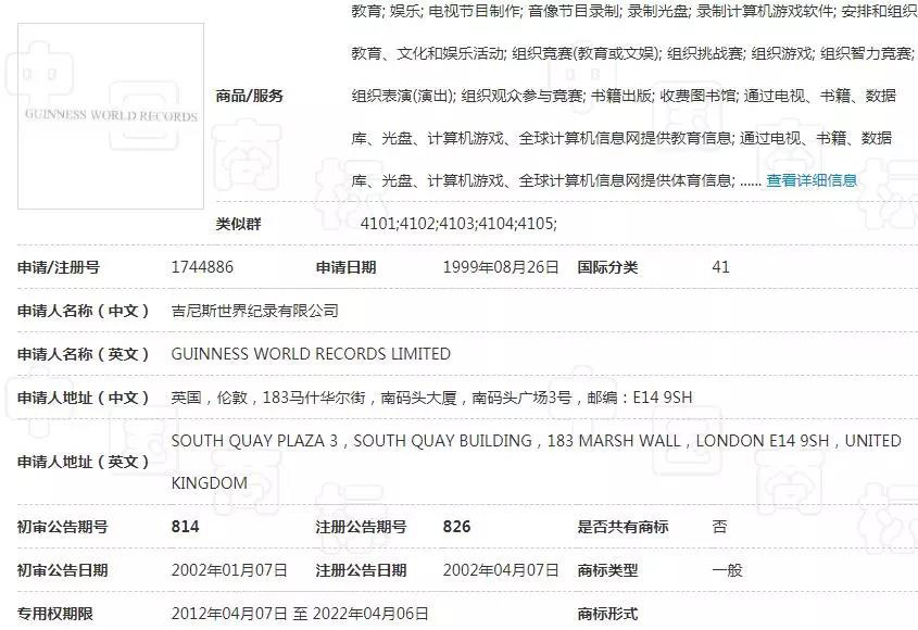 “吉尼斯世界纪录”被提无效 竟是通用名称惹的祸！