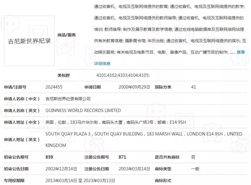 “吉尼斯世界纪录”被提无效 竟是通用名称惹的祸！