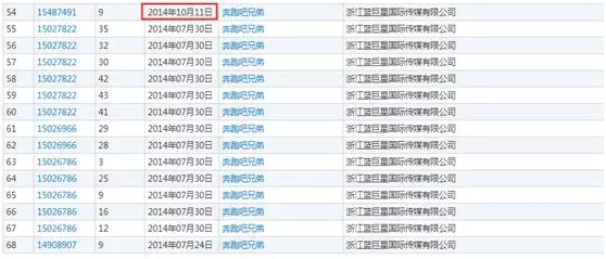 奔跑吧阵容大洗牌，谁才是关键最后的赢家？