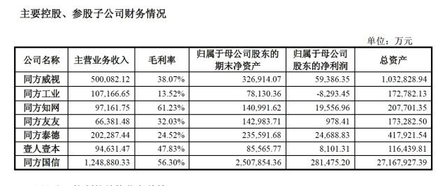 中国知网被曝涉嫌版权侵权及“垄断”