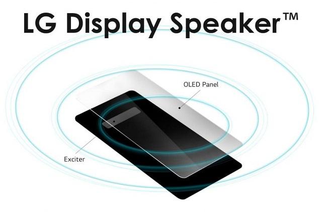 为屏幕发声技术做准备 LG申请全新商标