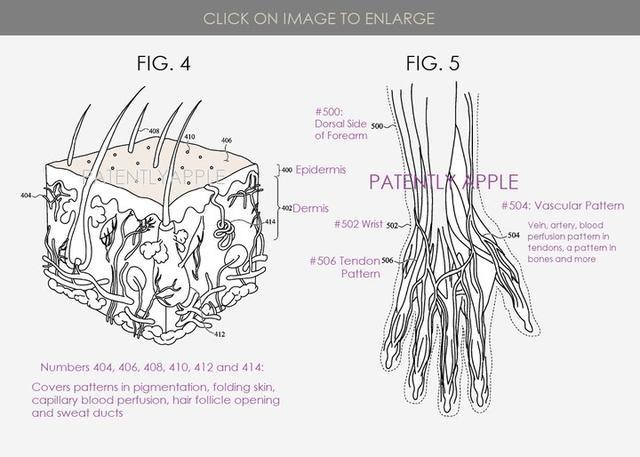 Apple Watch新专利曝光：以后解锁连密码都不用输了?