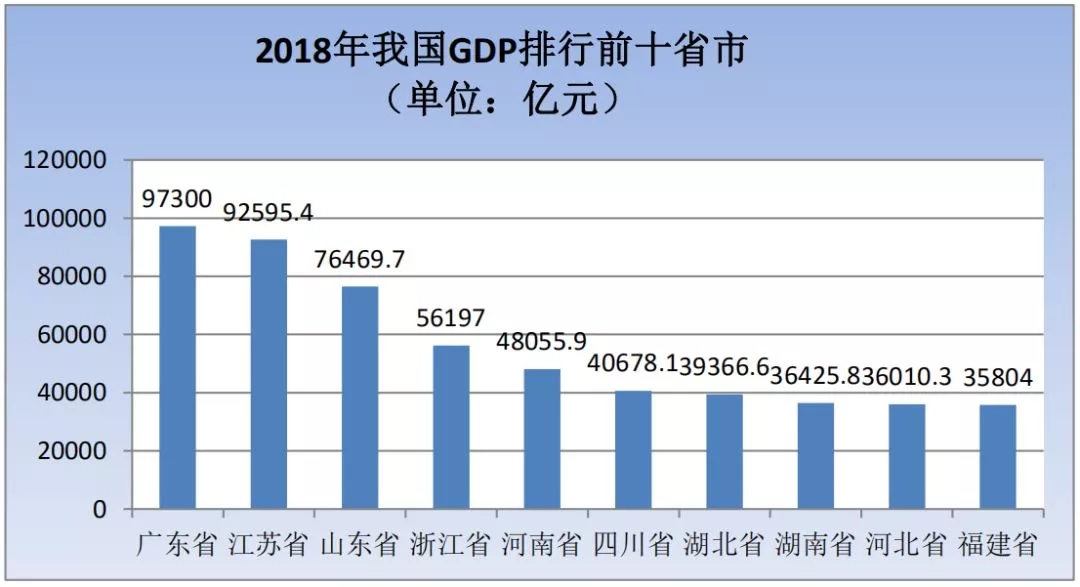 商标局：2019年第一季度商标检索“盲期”稳定在 10 天左右！