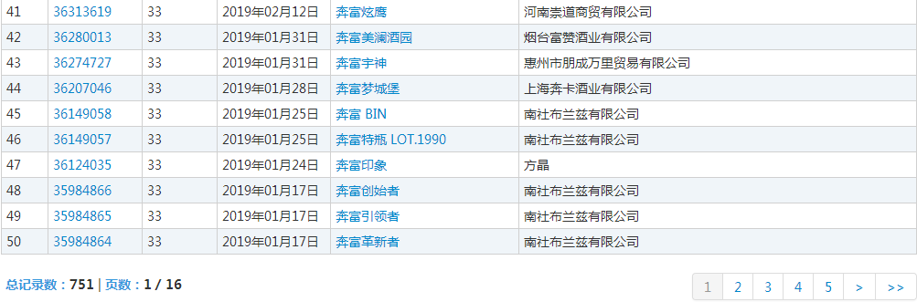 奔富告赢了奔富酒园?这个瓜吃的不对啊…… 