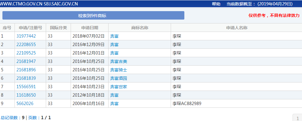 奔富告赢了奔富酒园?这个瓜吃的不对啊…… 