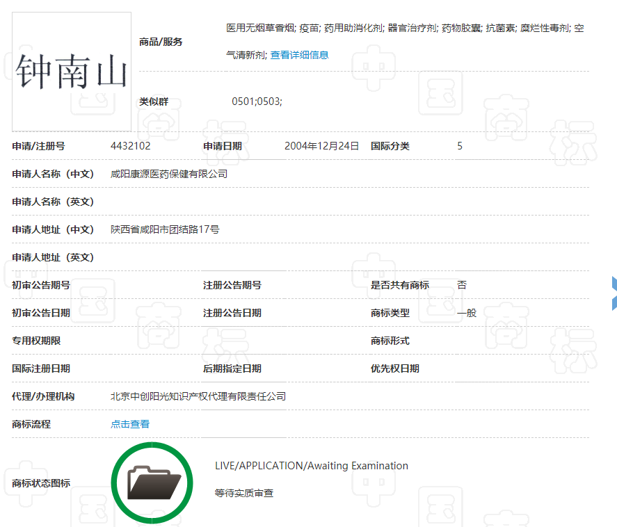 “钟南山”商标被一家医疗保健公司申请注册！
