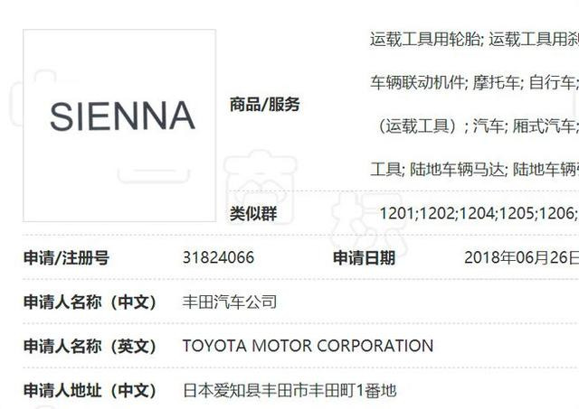 丰田sienna终于要国产了！商标已注册，落户广汽丰田