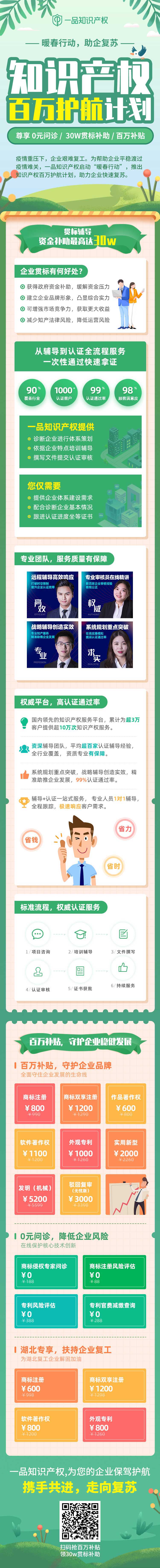 【知产免费福利】尊享0元问诊/30W贯标补助/百万补贴！