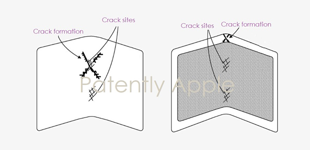 或将防止可折叠屏幕开裂？苹果新专利曝光