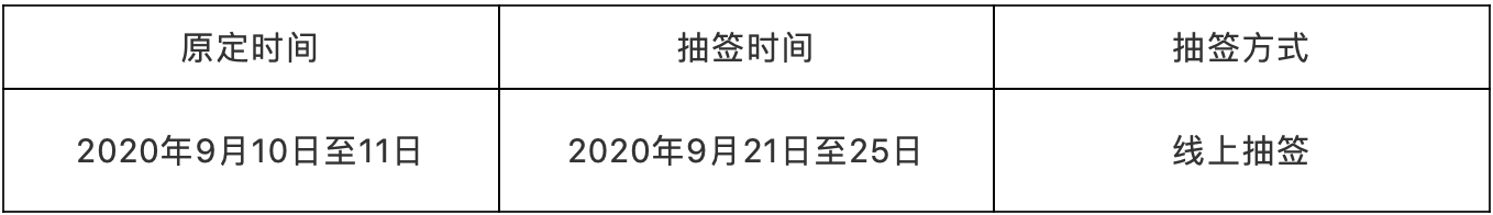 国家知识产权局商标局关于变更九月份商标注册同日申请抽签时间及方式的通告 国家知识产权局商标局关于变更九月份商标注册同日申请抽签时间及方式的通告