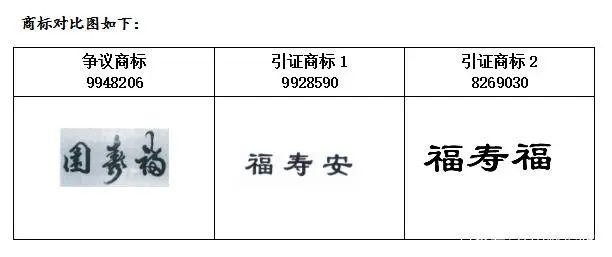上海“福壽園”与淮北“福寿安”商标近似被宣告无效