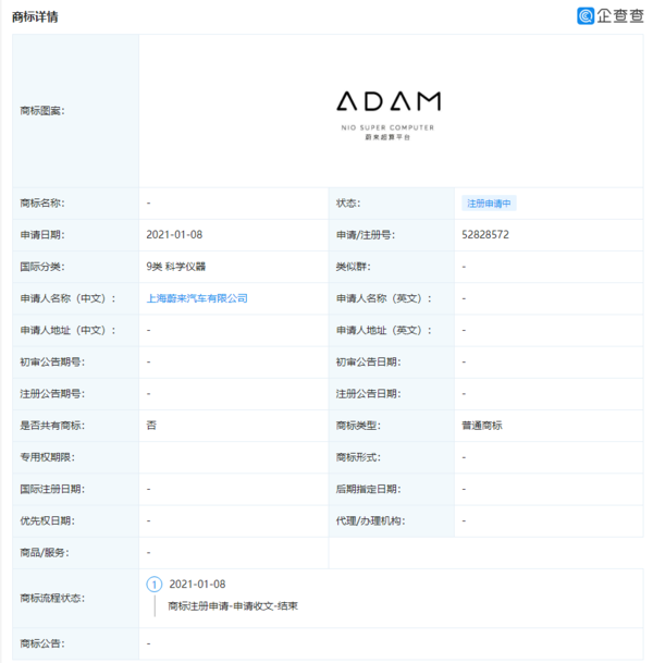 蔚来注册“ADAM超算平台”相关商标 涉及科学仪器等