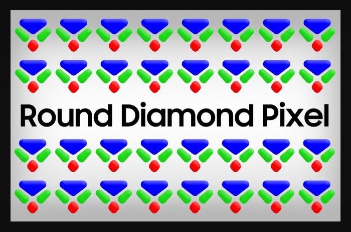 2021年6月3日三星向欧盟、英国和韩国知识产权局（KIPO）提交“Round Diamond Pixel”商标注册申请