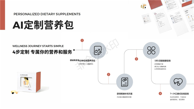 为撬动千亿减肥代餐市场，他在一品威客网发布10万+开发任务