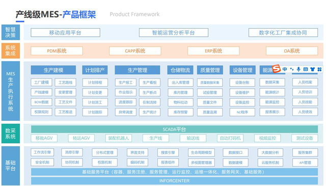 入驻一品威客网效果达预期 依托专业技能更好服务客户