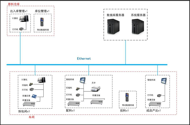 入驻一品威客网效果达预期 依托专业技能更好服务客户