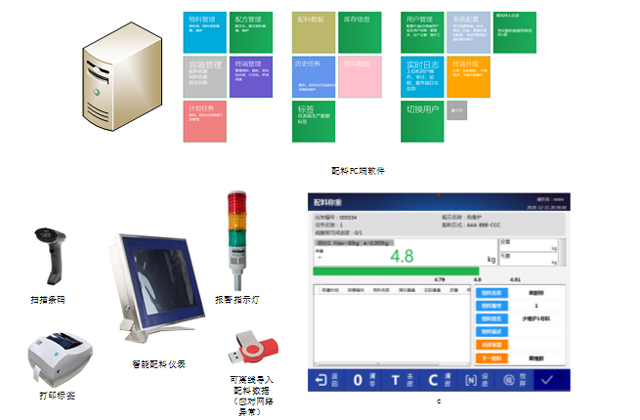 入驻一品威客网效果达预期 依托专业技能更好服务客户