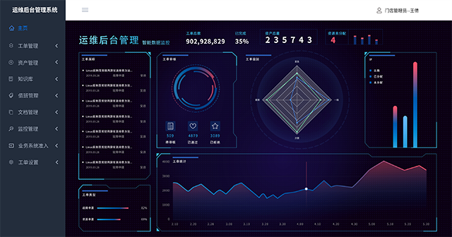 00后程序员的创业路：每一步都清晰坚定