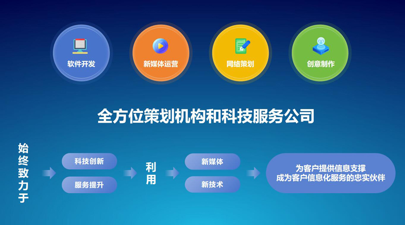 把握风口顺势而为 以线上经营为引擎再创新机