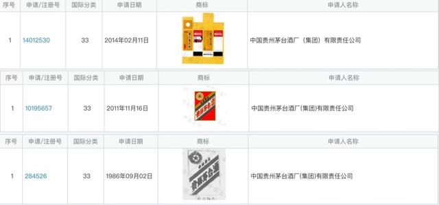 贵州茅台状告北京二锅头商标包装侵权索赔30万元
