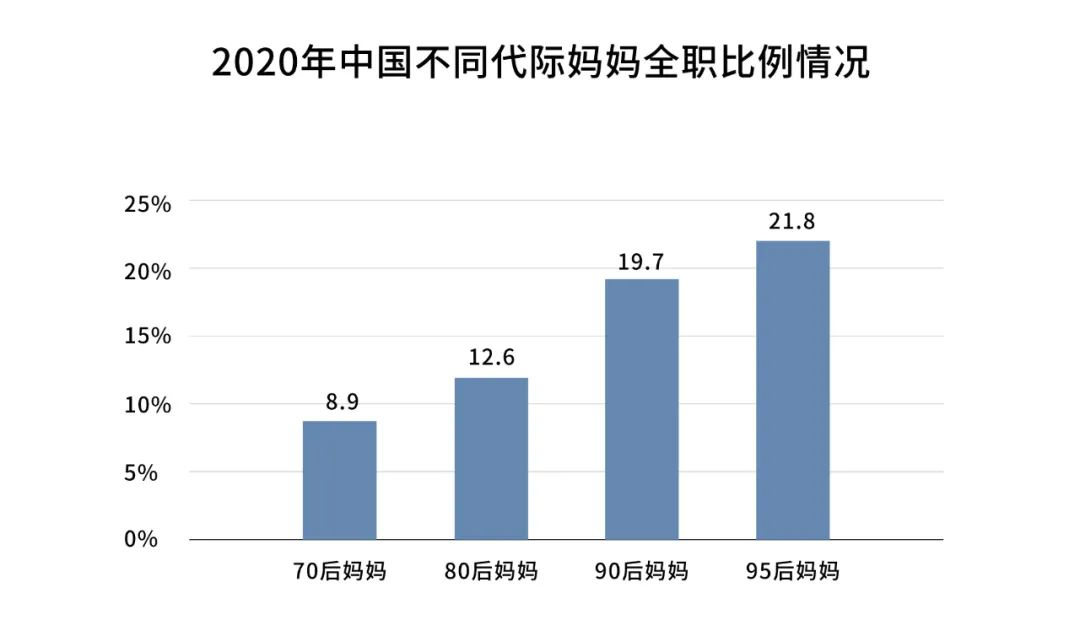 努力盛放 尽展芳华！一品威客网发挥优势 积极促进女性在线创业就业