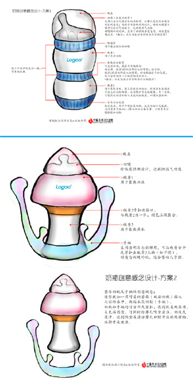 设计赏析｜婴儿超宽口奶瓶外观如何设计？